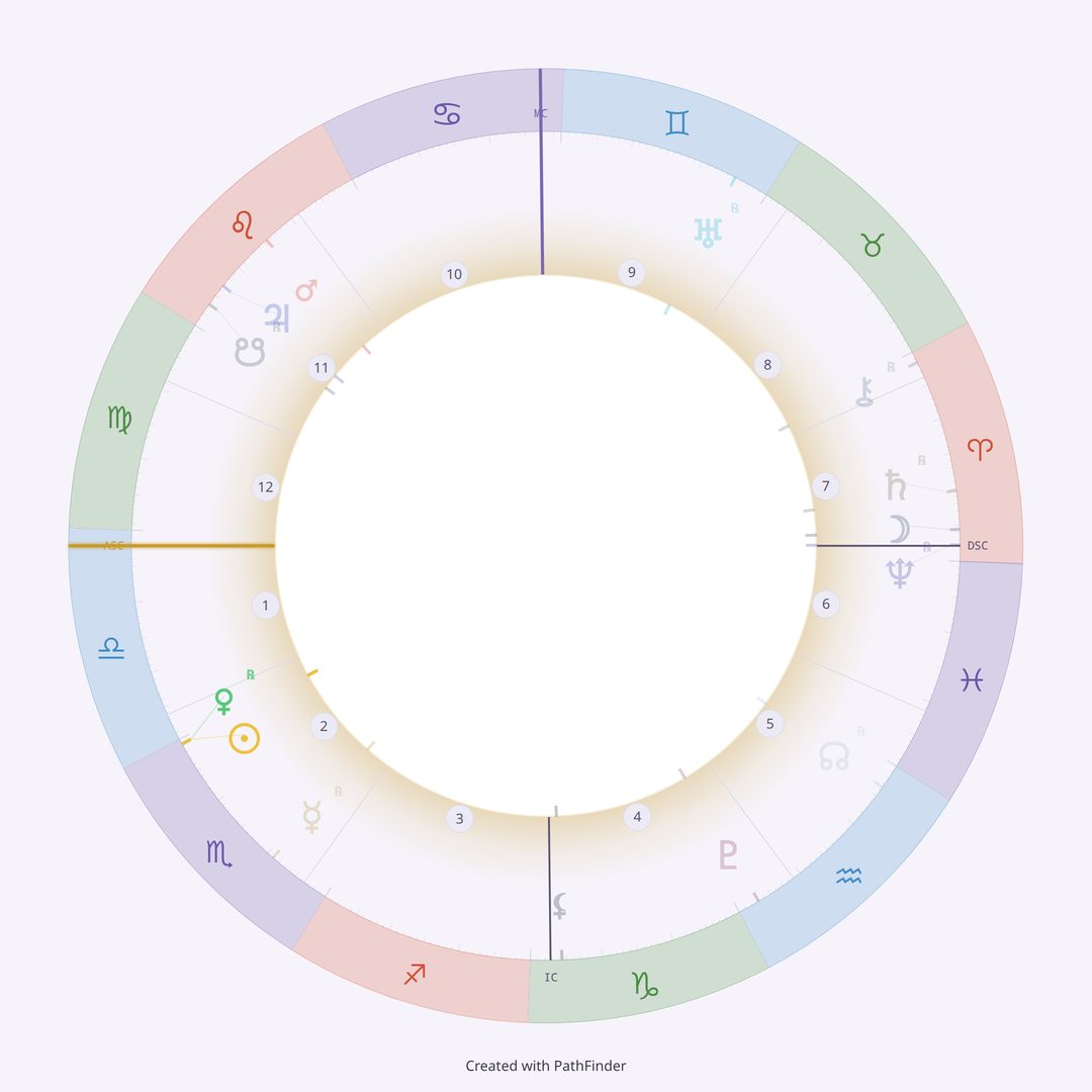 A round chart wheel of the sky on 24 October 2026 at 05:44 Amsterdam time, cast for Rotterdam with Placidus houses and Libra rising. The Sun and Venus retrograde, together at 0°45′ Scorpio just below the rising degree, are emphasised and joined by one conjunction line; every other planet is faded.