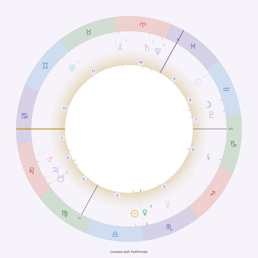 A round chart wheel for Rotterdam on 19 October 2026 at 23:24, the moment of her solar return, Placidus houses, with Cancer rising. The Sun at 26°31′ Libra in the 4th house and Venus retrograde at 3°18′ Scorpio in the 5th house are emphasised and joined by one short conjunction line; every other planet is faded.